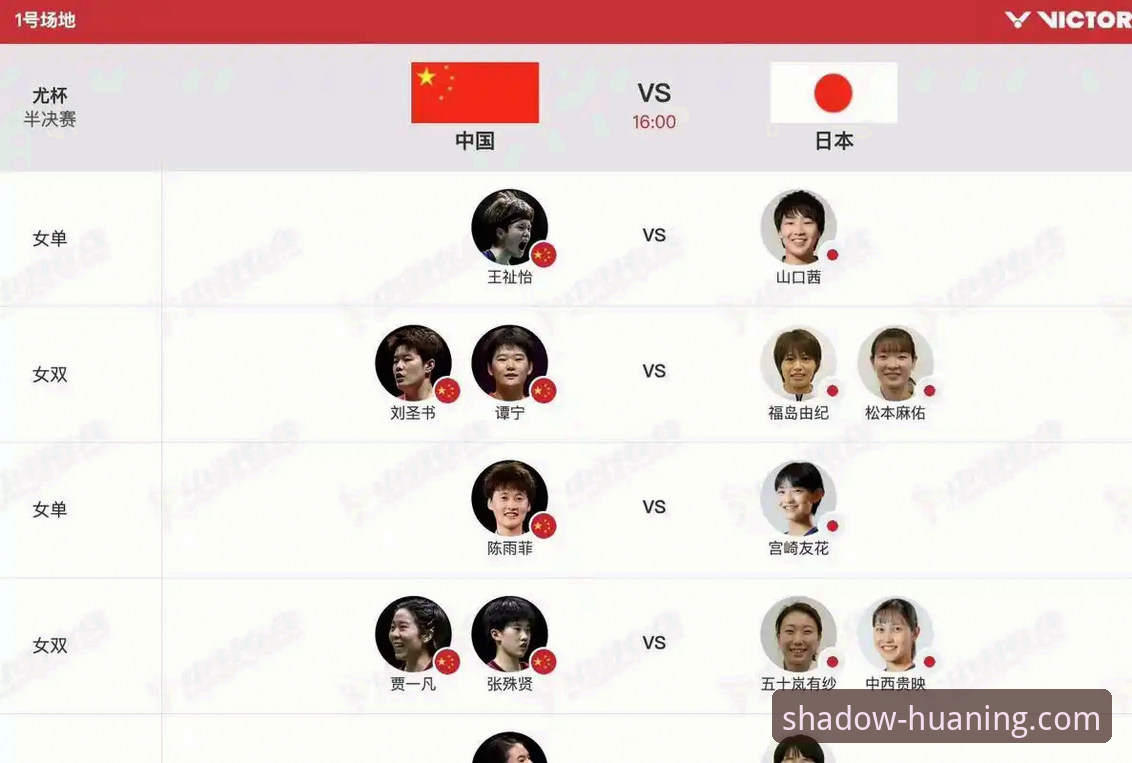 尤伯杯半决赛观赛实用指南：中国队三连胜晋级决赛的关键细节