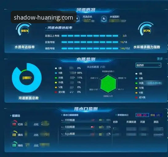 幻影平台地址更新 幻影平台网址最新更新深度分析:老用户教你如何快速找到正版入口